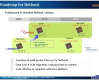 Samsung plans its own netbook chips