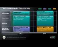 AMD outlines CPU roadmap