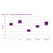 O2 crowned king of mobile broadband speeds