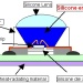 Shin-Etsu promises longer-life, brighter LEDs