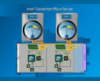 Intel unveils Centerton, Avoton Atom SoCs