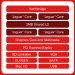 AMD launches Temash, Richland and Kabini mobile APUs