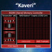 AMD Kaveri APU details and release date announced
