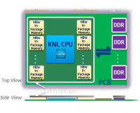 Intel teases standalone Xeon Phi chips