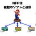 Nintendo reveals Skylanders-style action figures