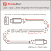 VESA adds DisplayPort to USB Type-C standard
