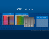 Intel teases thumb-sized 'Compute Sticks,' 3D NAND