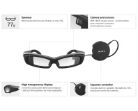Sony opens pre-orders for SmartEyeglass wearable