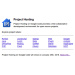 Google shuts down Code hosting service