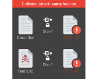 Google, CWI announce SHAttered attack against SHA-1