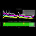 Nvidia lauches FCAT VR benchmarking tool